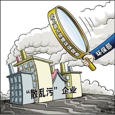 环保风暴.jpg